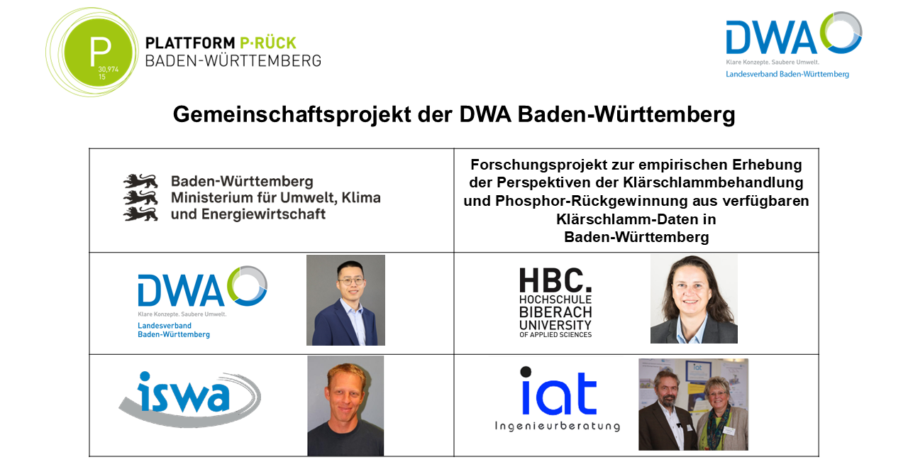 Erste Folie der Zwischenergebnisse des Forschungsprojekts zur empirischen Erhebung der PErspektiven der Klärschlammbehandlung und Phosphor-Rückgewinnung aus verfügbaren Klärschlamm-Daten in Baden-Württemberg